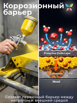 Фосфатирующий грунт по металлу 10 кг