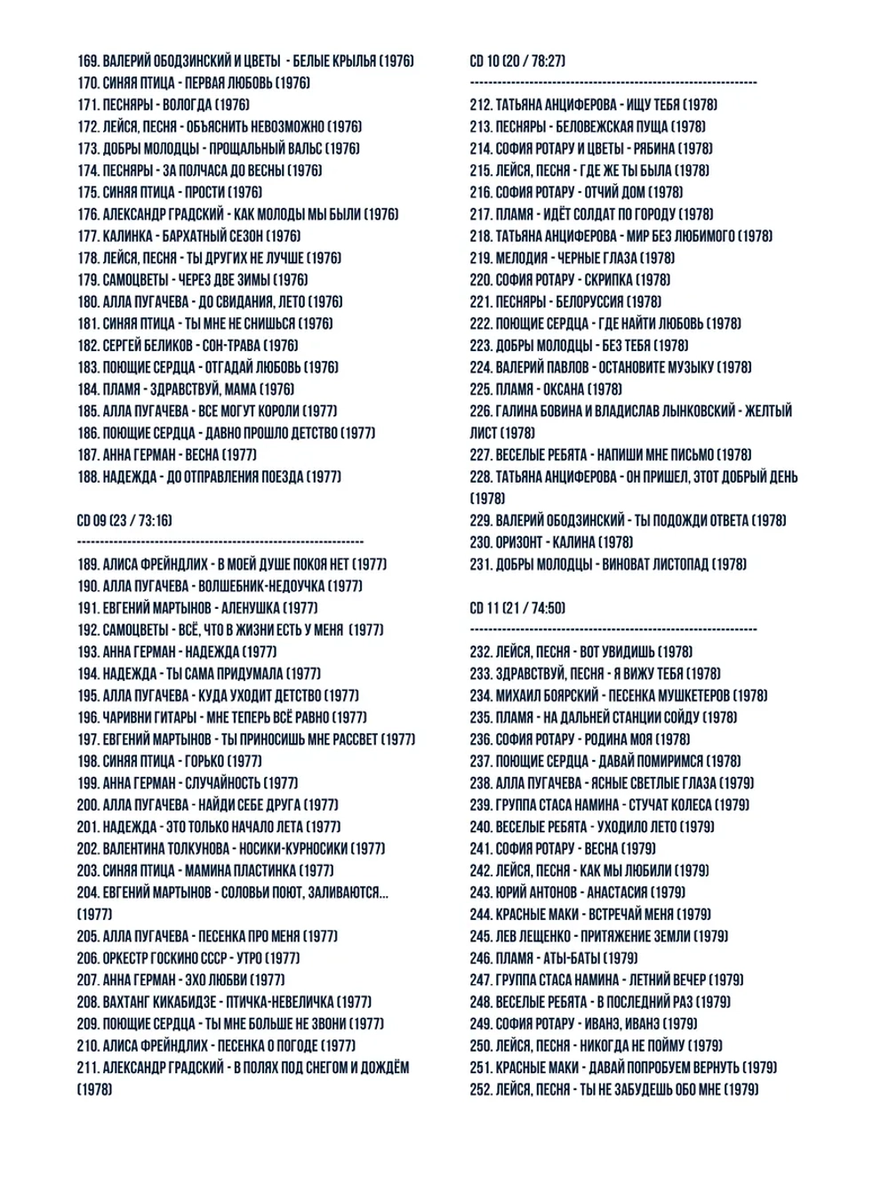 1965-1991 Поп хиты СССР (800 песен) (MP3-USB)