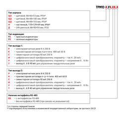 Измеритель-регулятор микропроцессорный ТРМ12-Щ5.У2.ИК.RS [М01]
