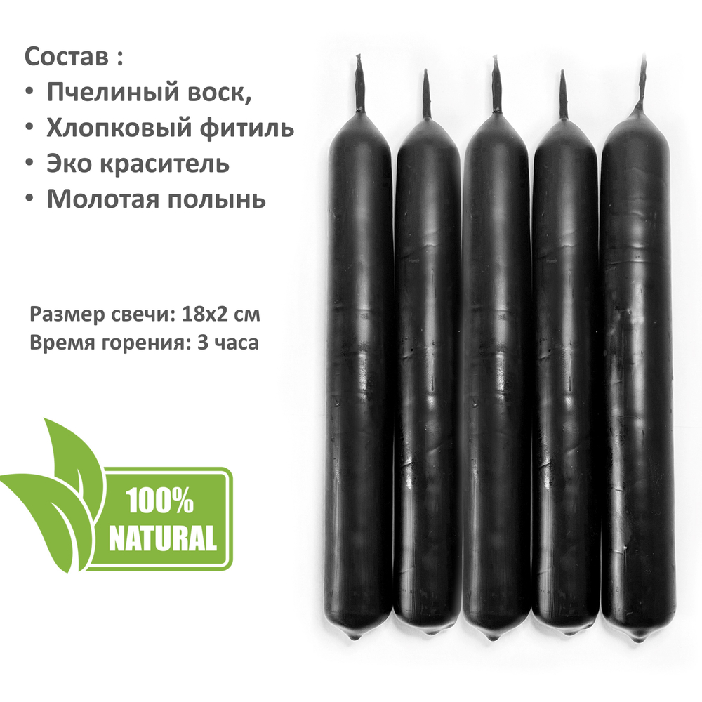 Свеча черная с крапивой на снятия негатива и защиту, 18х2 см