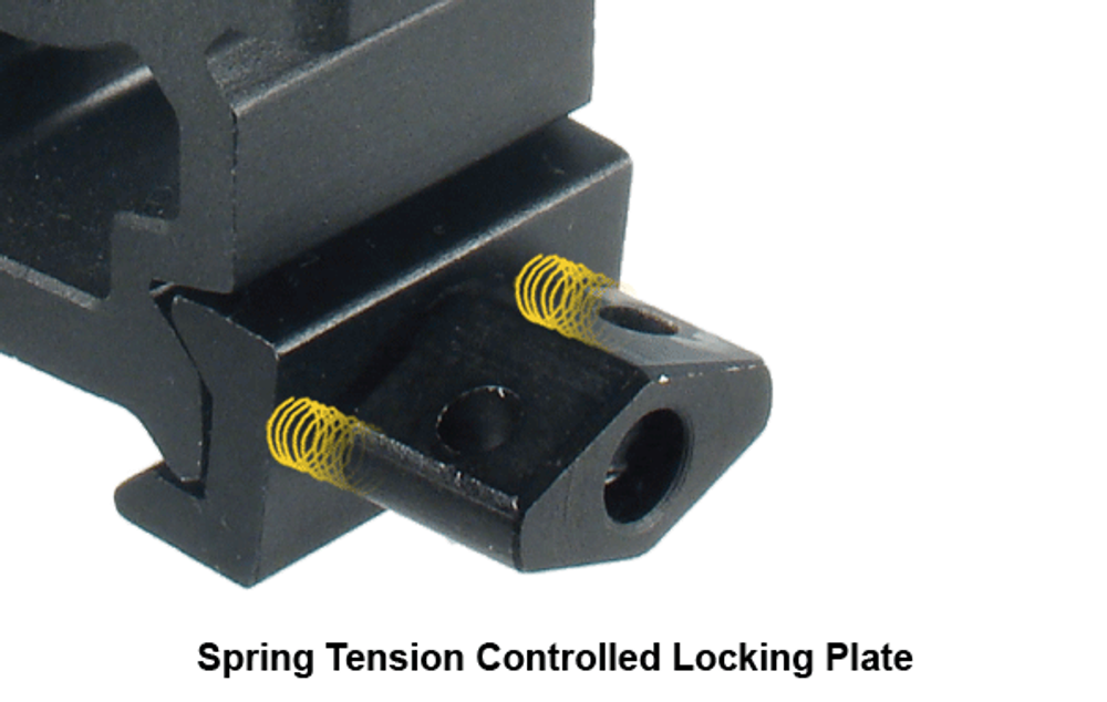 Кольца UTG Max Strength 30мм на Weaver, быстросъемные, низкие, Leapers