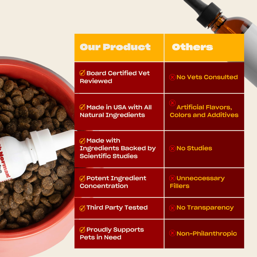 Oh Norman, Прекратите зуд! жидкая добавка для собак, 30 м (1 жидк. унция)