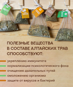 Запарка для ЧАНА-АЛТАЙСКИЕ ТРАВЫ, (90 гр)