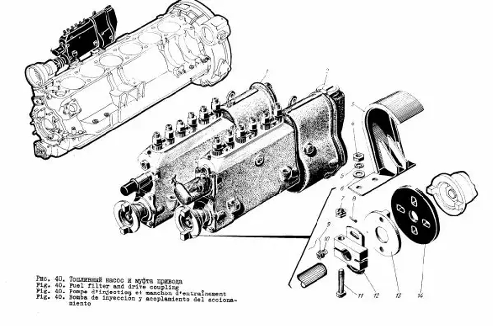 Насос топливный (1Д6, 7Д6) СБ 527-00-8