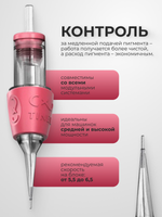 Картриджи Tinel MONTREAL 0.3/1 RLMT 20шт.
