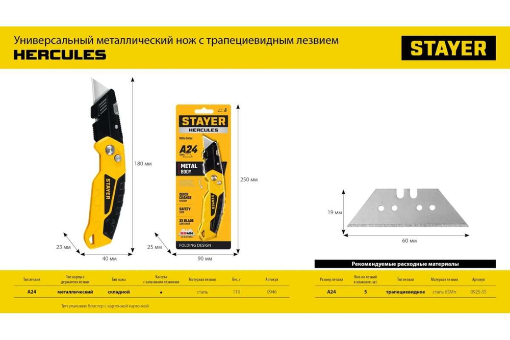 Трапециевидные лезвия STAYER А24, 5 шт. 0925-S5