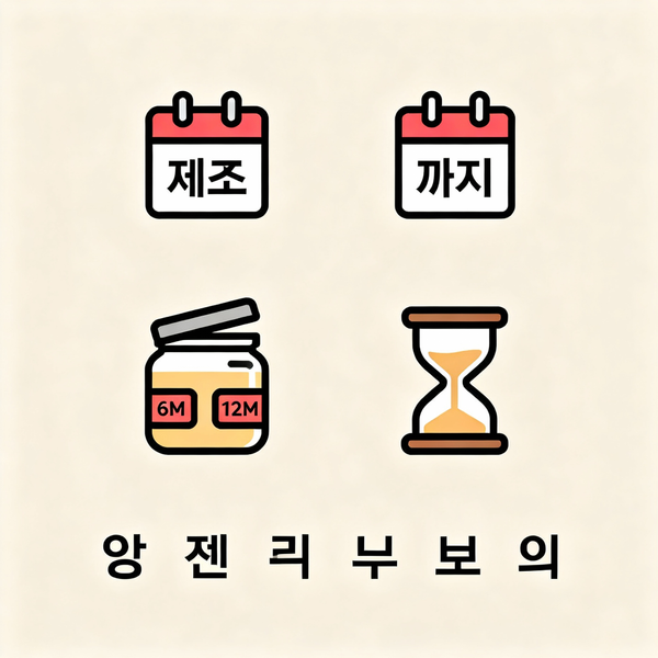 Про сроки годности корейской косметики