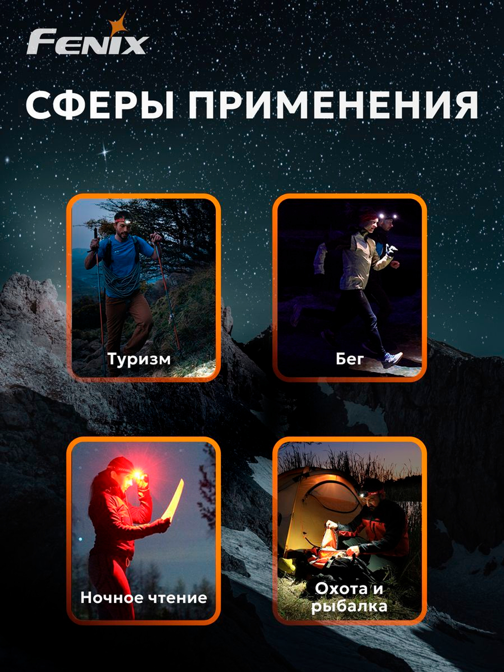 Фонарь налобный Fenix HL18R-T V2.0 белый с черным ремешком