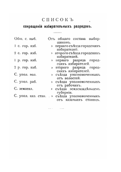 Четвертая Государственная дума. Портреты и биографии | Н.Н. Ольшанский