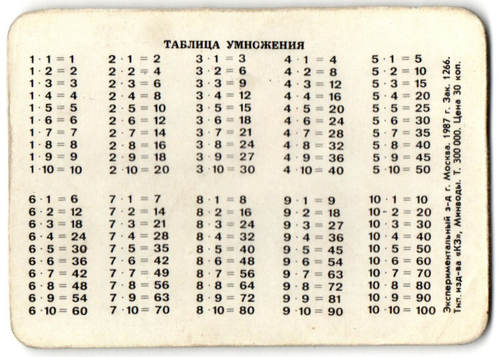 Календарик 1987 г. Таблица умножения. Стерео. Простоквашино XF