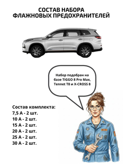 Набор Чери Тигго 8 Про Макс, X-CROSS 8 предохранители CT8F