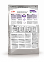 Royal Canin корм сухой для взрослых собак мелких пород стерилизованные