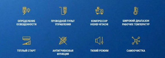 ИНВЕРТОРНАЯ сплит-система  канального  типа Бирюса BLMD-H18/4DR3E BL-H18/4DR3E