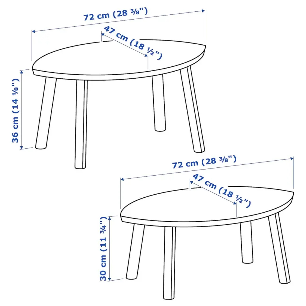 Комплект столов, 2 шт - IKEA STOCKHOLM/ИКЕА СТОКГОЛЬМ, шпон грецкого ореха, 72х47х36 см