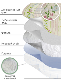 Самоклеящиеся обои Кантри 500*2800*2 мм