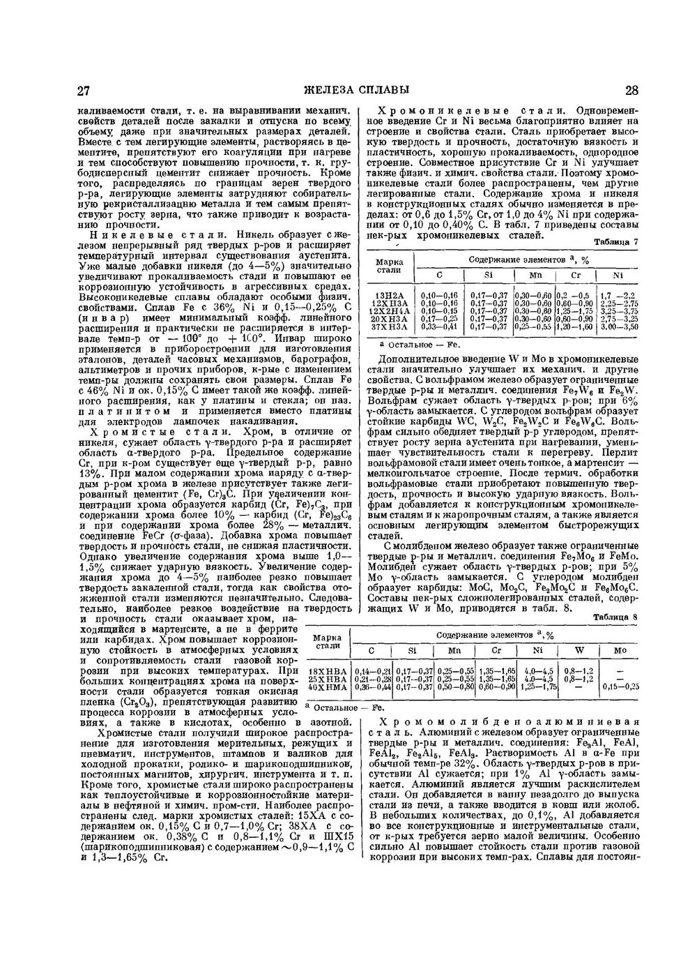 Краткая химическая энциклопедия. Том 2. Статьи от Ж до "Малоновый эфир" | И.Л. Кнунянц