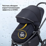 Детская коляска Rant Flex Therm Soft 3 в 1 с автокреслом Evomax Black Midnight Black