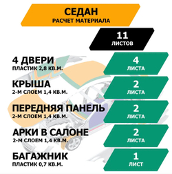 Шумопоглощающий лист, размеры 15х700х1000 мм, упаковка 10 шт.,JUMBO арт.N15010D1