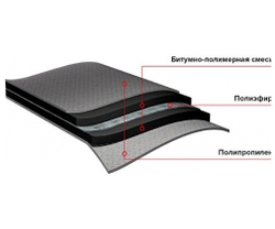 Подкладочный ковер ANDEREP PROF