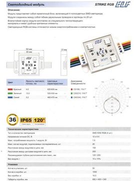 Модуль светодиодный ELF STRIKE 4SMD 5050, 1,5Вт, 120гр, 12V, RGB