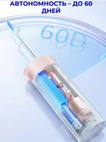 Ирригатор портативный Xiaomi Mijia Electric Flusher MEO702 розовый