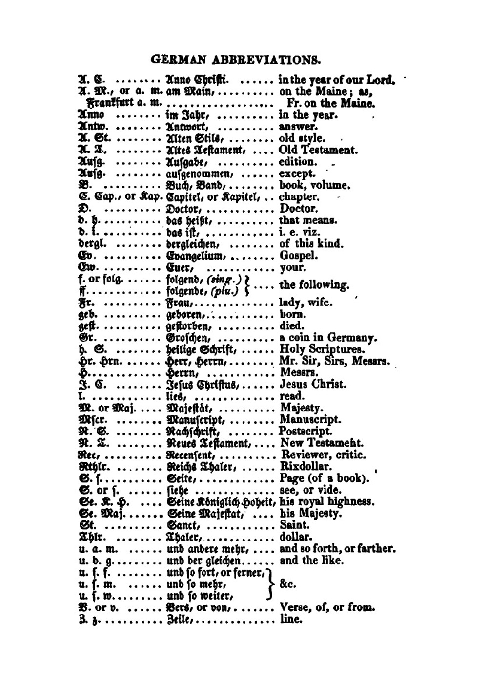 A Practical German Grammar: With Exercises Under Each Rule . | John Rowbotham
