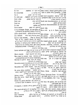 Yiddish-English dictionary | Alexander Harkavy