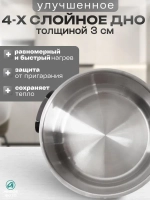 Набор посуды со складными ручками и крышками
