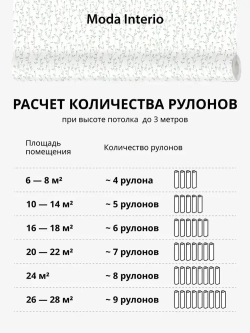 Обои флизелиновые, веточка на белом фоне, метровые, для спальни, Tenero (Moda interio, арт.32688-51)