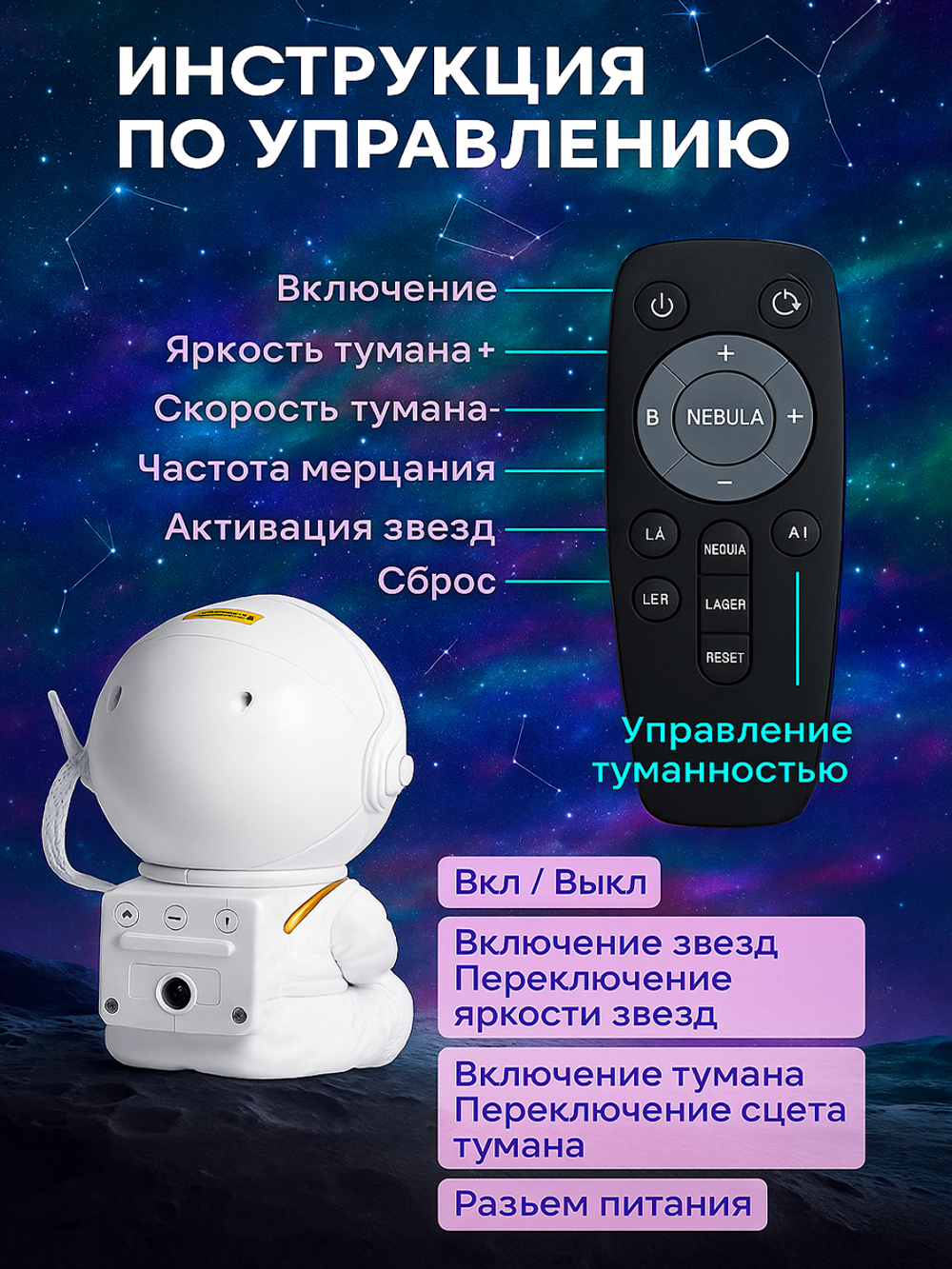 Проектор звездного неба, ночник космонавт