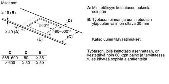 Встраиваемая варочная поверхность BOSCH PVQ695HC1Z