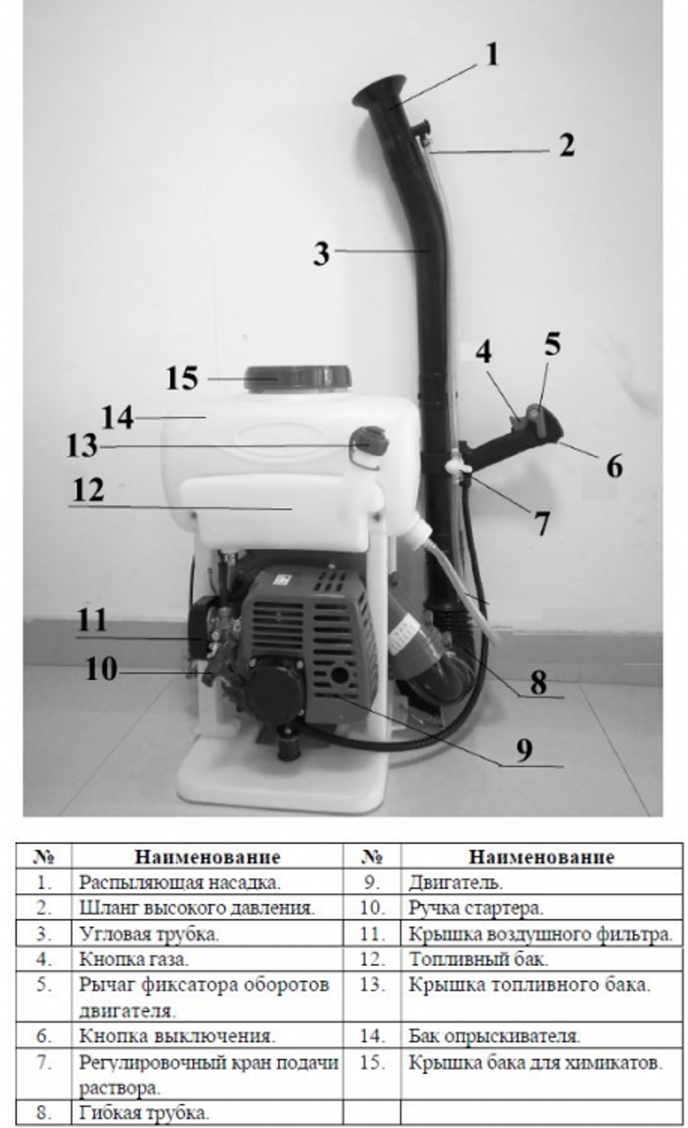 Опрыскиватель бензиновый Умница ОБ-12-Н (снят с производства)