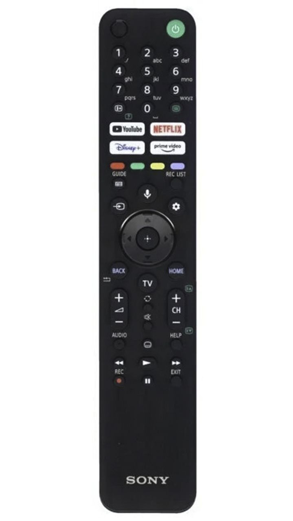 Пульт ДУ Sony RMF-TX520E