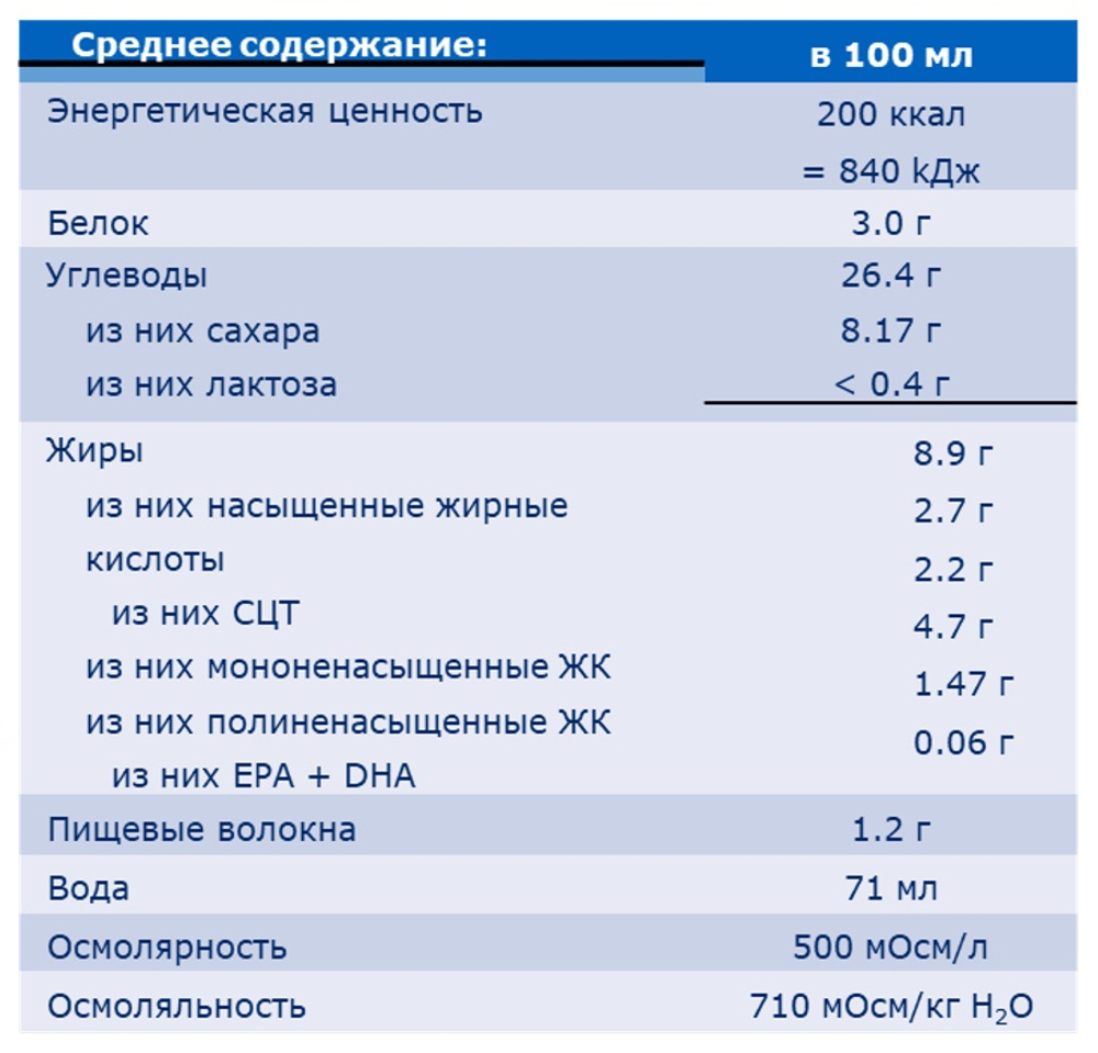 Фрезубин Ренал: ваниль