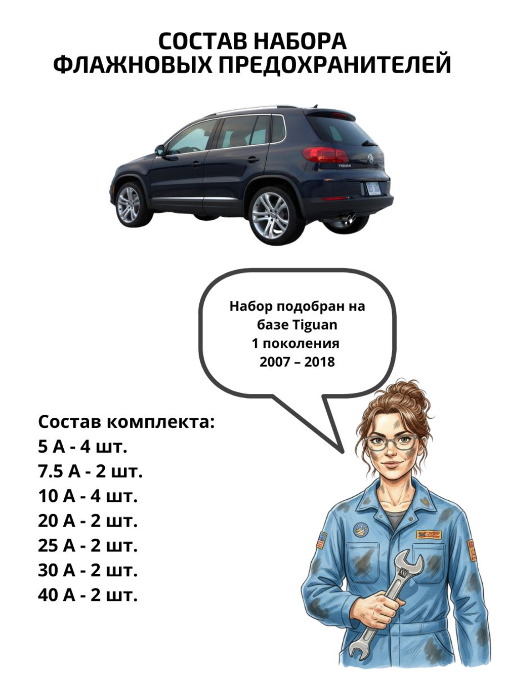 Набор предохранителей для Volkswagen Tiguan TIG1