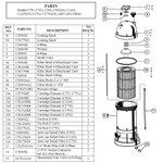 Фильтр картриджный Hayward Star Clear C751