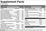 Designs For Health - Metabolic Synergy™ - 360 capsules