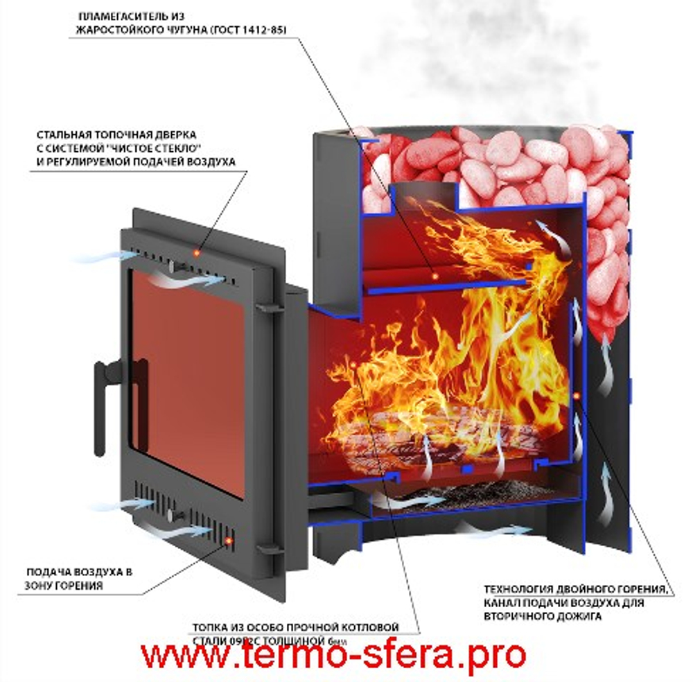Печь ВЕЗУВИЙ Лава 22 (ДТ-4С)