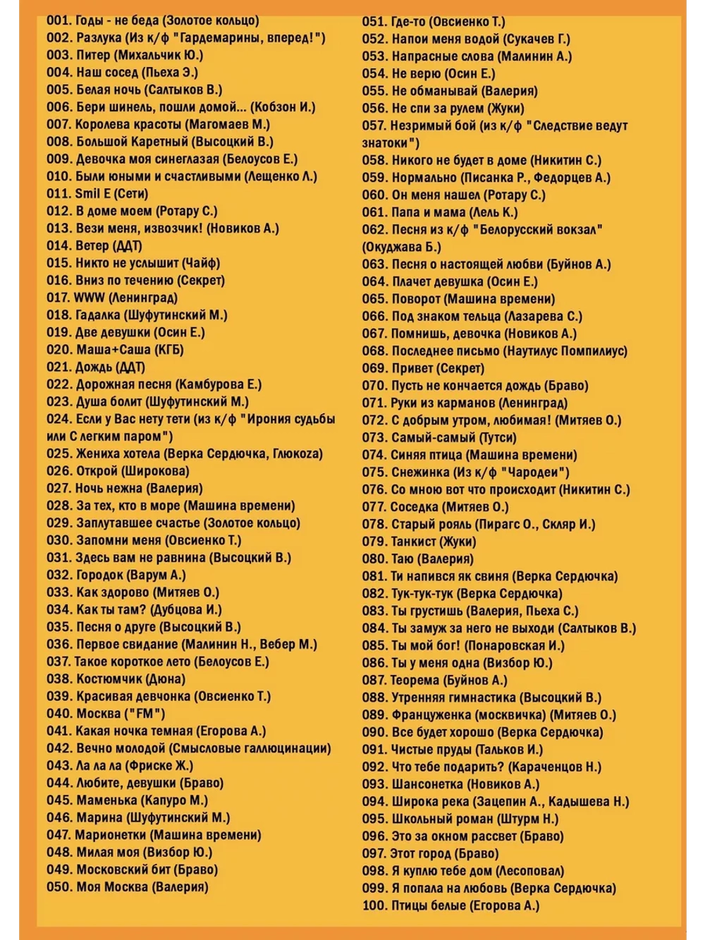 Застольные песни (Часть 2)