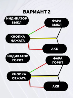 Кнопка вкл/выкл со световым индикатором в алюминиевом корпусе (с фиксацией, 5-жильный кабель)