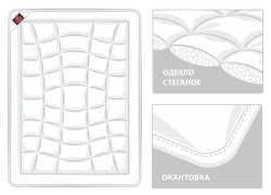 Одеяло детское всесезонное 100х150 German Grass Bioline Baby Cotton Grass