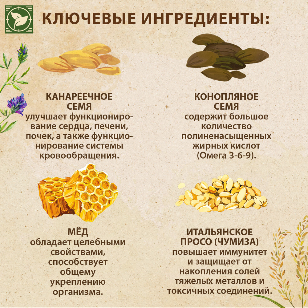 Корм для канареек Prime Ever, 450 г