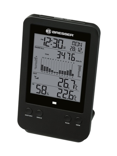 База для датчика дождя Bresser