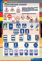 Безопасность на улицах и дорогах (12 таблиц, 68х98 см)