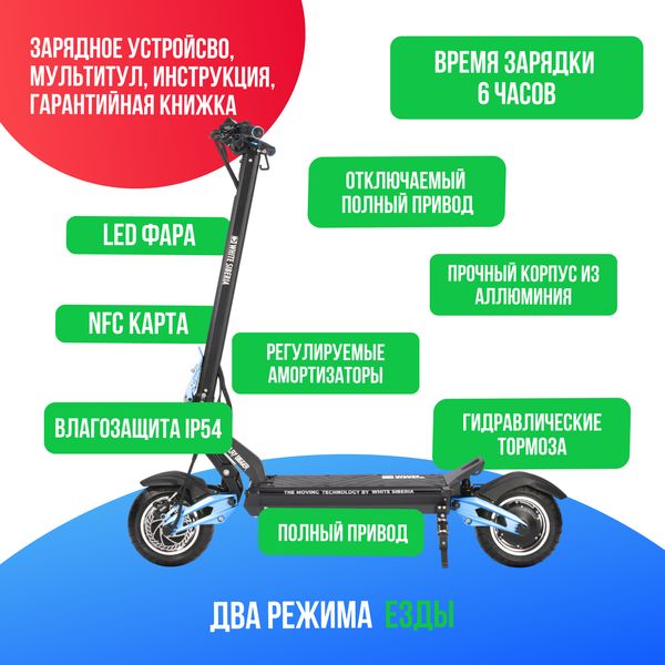 Электросамокат WHITE SIBERIA NERPA PRO 3600W BLUE SKY (синий) фото №3