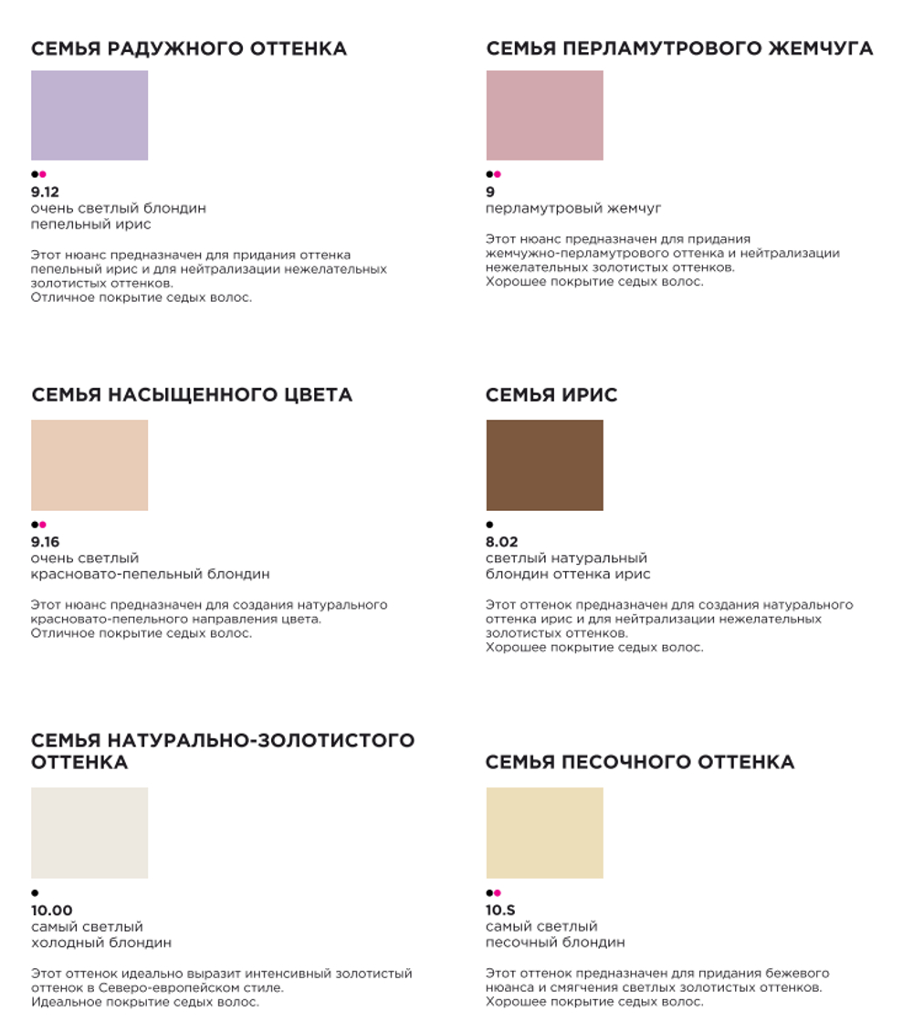 Стойкая крем-краска для волос ARTEGO IT'S COLOR, 150 мл