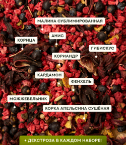 Набор трав и специй ДЖИН МАЛИНОВЫЙ