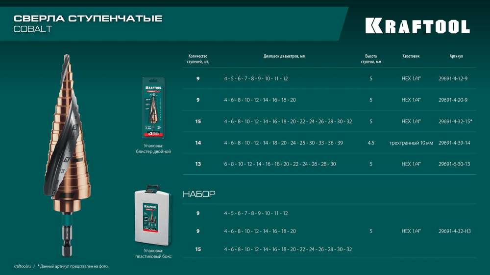 KRAFTOOL COBALT 4-32мм, 15 ступеней, азотирование, винтовая спираль, сверло ступенчатое(29691-4-32-15)