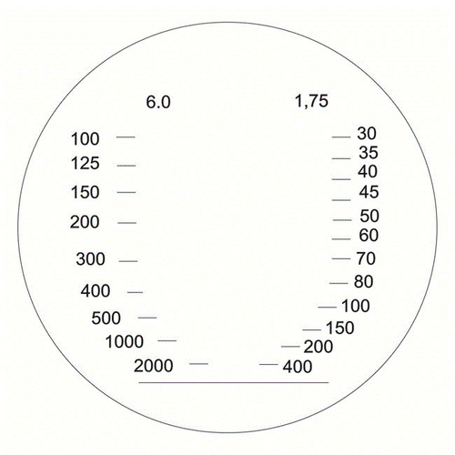 Бинокль БПЦс 10х40 (новый дизайн коробки)