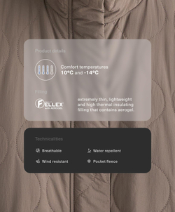 Oysho Утепленная водоотталкивающая куртка FELLEX® AEROGEL, линялый фиолетовый